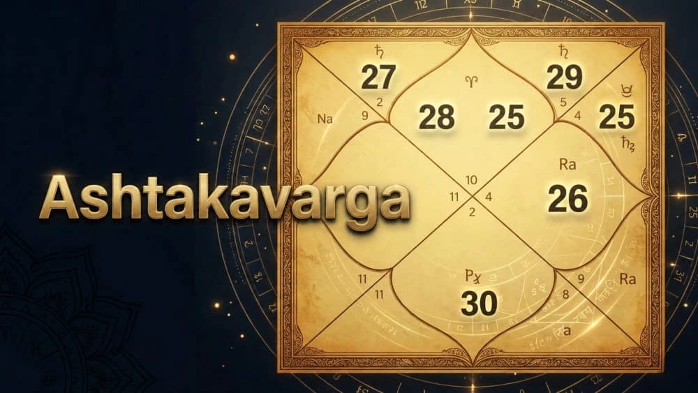 Ashtakvarga house strength analysis chart