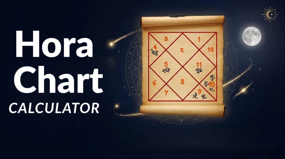 D2 Hora chart wealth analysis