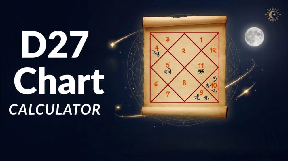 D27 Saptavimsamsa chart strength and courage