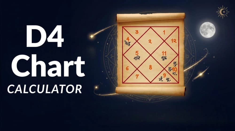 D4 Chaturthamsa chart property and fortune
