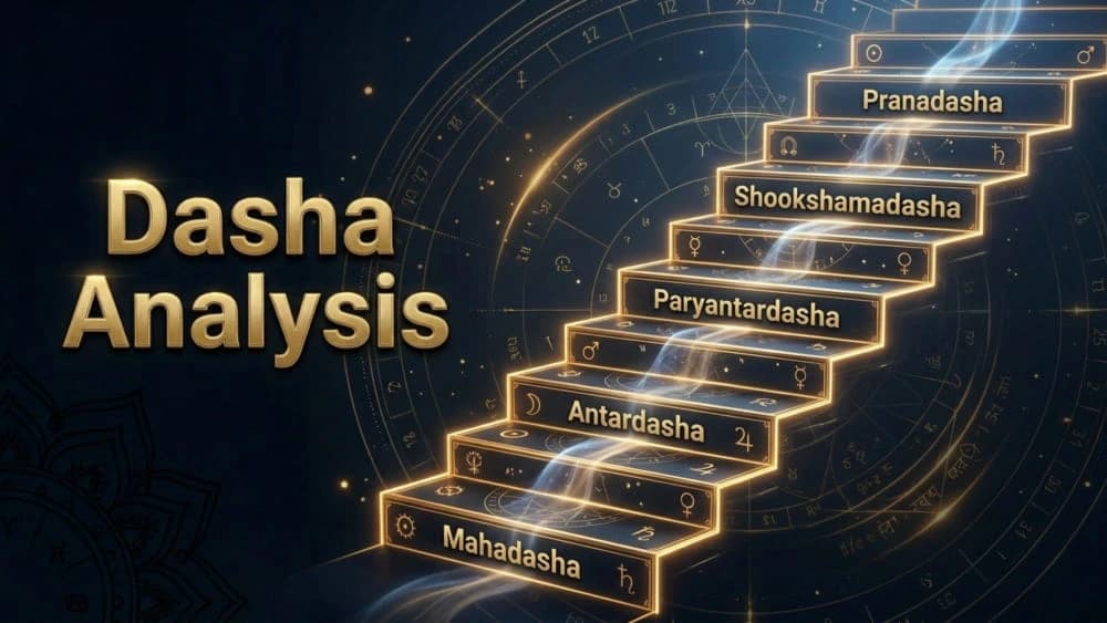 Vedic Vimshottari dasha periods chart