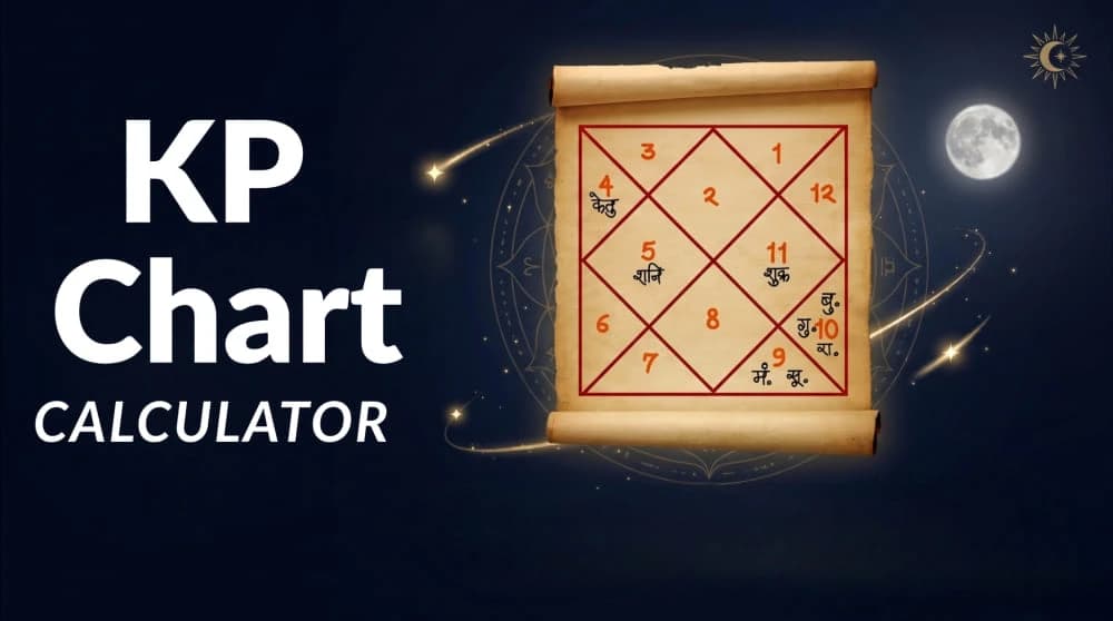 KP Krishnamurti horoscope chart wheels and tables